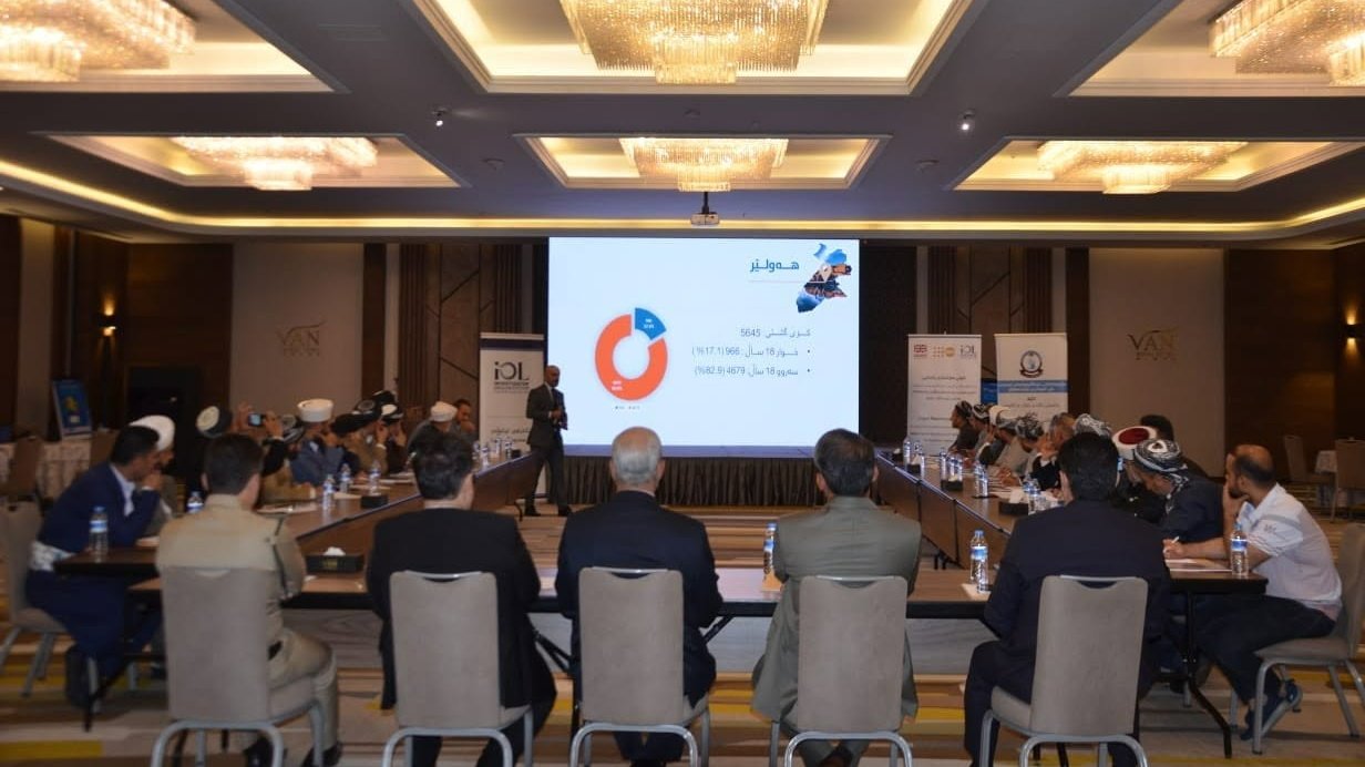Legal Awareness Session Held for Religious Leaders in Erbil