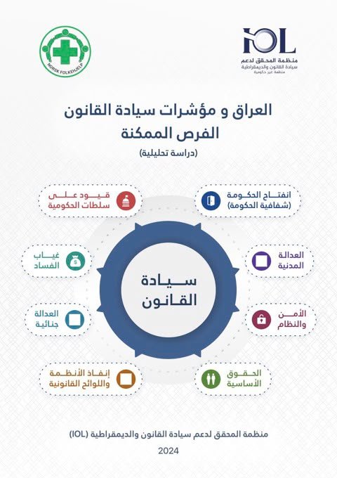 Iraq and Rule of Law Indicators: Possible Opportunities (An Analytical Study)
